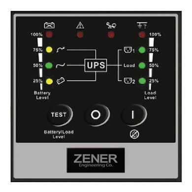 Zener UPS Ares RT LED display